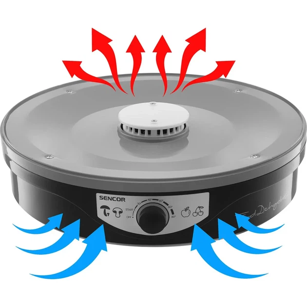 Сушилка для овощей и фруктов Sencor SFD 3109BK [103288] - Б/У - изображение 7