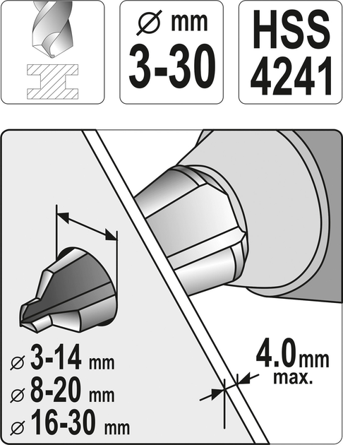 Zestaw wierteł stopniowych do metalu i PVC YATO 3 szt (YT-44730) - obraz 5