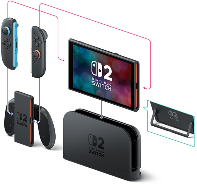 Игровая консоль Nintendo Switch 2 Console 256 ГБ Mario Kart