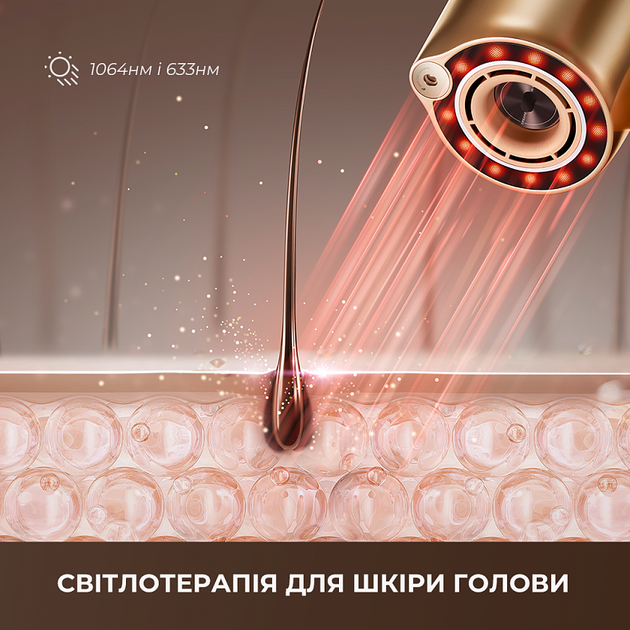Фен Dreame Miracle Pro AHX30 - Фото 5 Фен Dreame Miracle Pro AHX30 - изображение 5