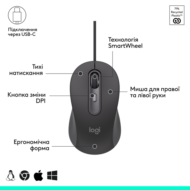 Комплект Logitech Signature Slim MK620 for Business USB-C UA Graphite (920-013349) - изображение 4