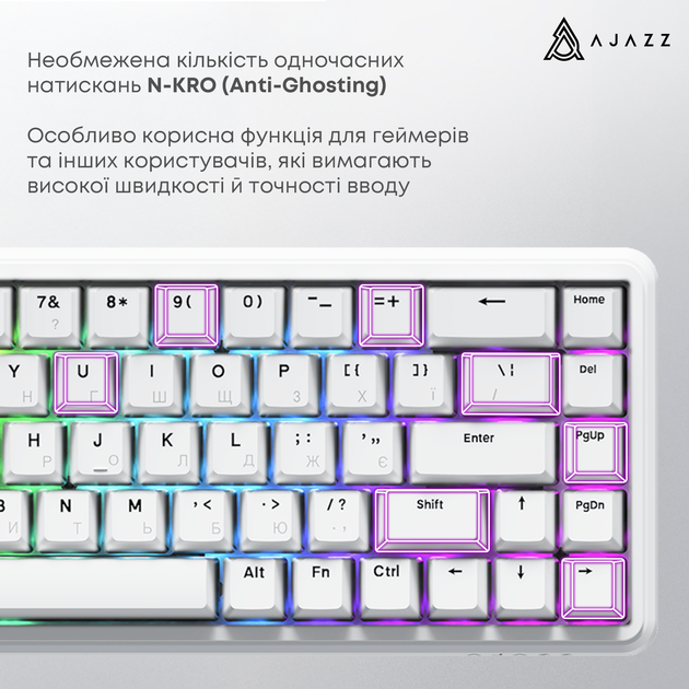 Клавиатура Ajazz AK680 Max Magnetic Switch White (AK680-WM-W-A) - Фото 4 Клавиатура Ajazz AK680 Max Magnetic Switch White (AK680-WM-W-A) - изображение 4