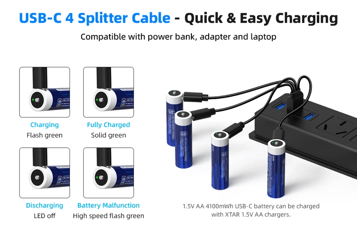 Аккумулятор Xtar AA 1.5V 4100mWh USB-C, AA/(HR6), 2450mAh, 2A, Li-Ion 1.5V, LED, поштучно - изображение 8