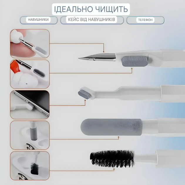Многофункциональный Набор 20в1 для Чистки Электроники, Разъемов Телефона, Наушников, Камеры, Универсальный - изображение 4