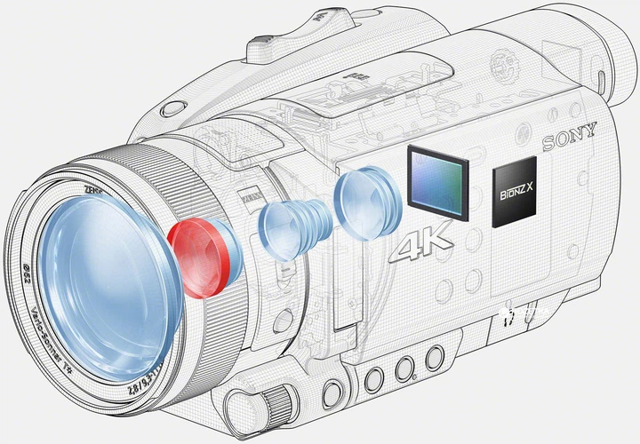 Видеокамера Sony Handycam FDR-AX700 Black (FDRAX700B.CEE