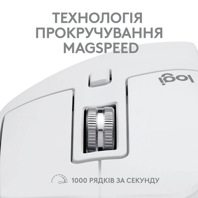 Мышь Logitech MX Master 3S Performance Wireless/Bluetooth Pale Grey - изображение 4