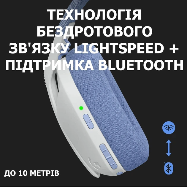 Наушники Logitech G435 LIGHTSPEED Wireless Gaming Headset - White - изображение 4