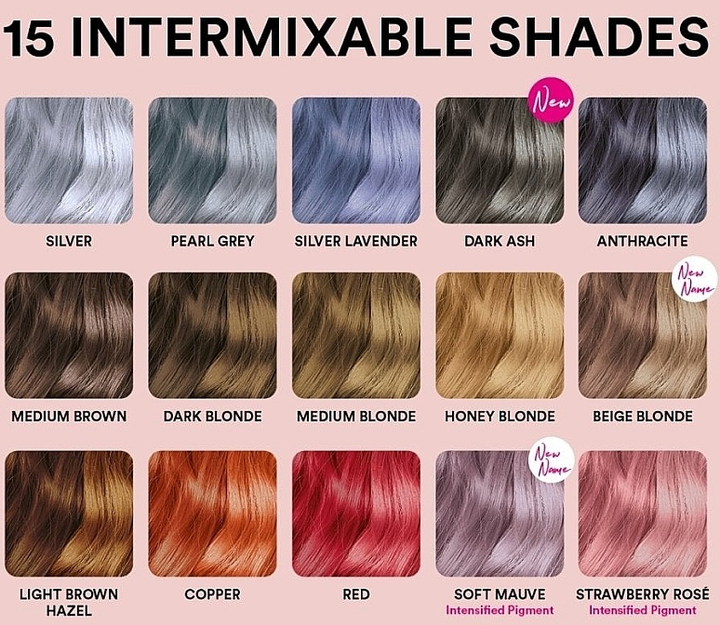 Półtrwała pianka koloryzująca Indola Color Style Anthracite 200 ml (4067971002828) - obraz 3