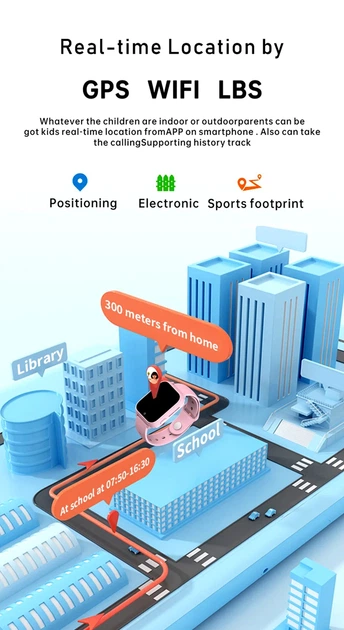 Смарт годинник-телефон дитячий Wonlex CT25 з відеодзвінком WI-FI GPS SIM-карта Pink (18357) - зображення 7
