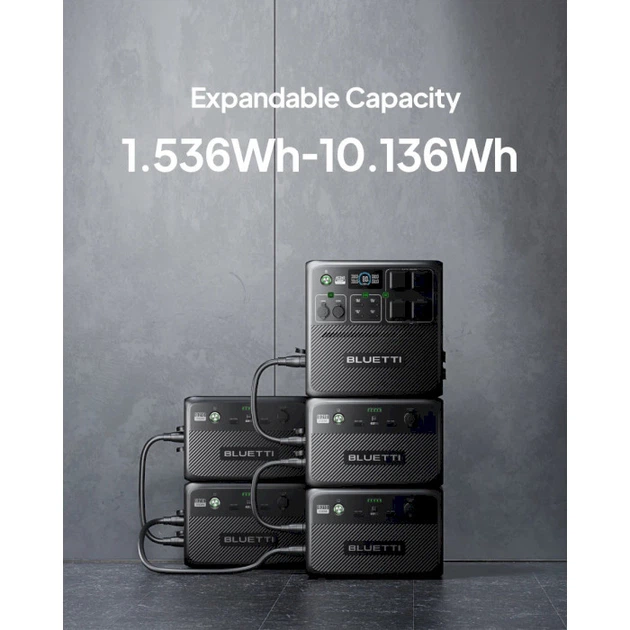 Зарядна станція Bluetti AC240/2400 Вт/1536 Вт⋅год / LiFePO4 - зображення 2