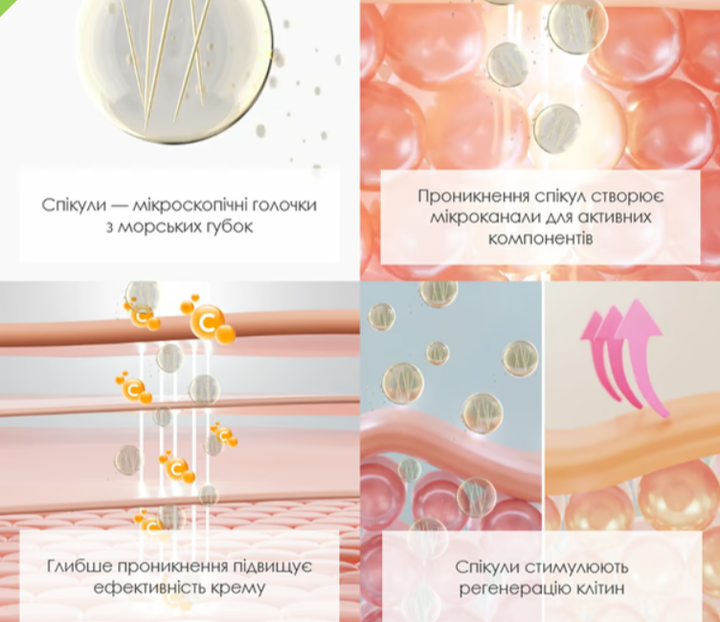 Пептидный крем с микроиглами от глубоких морщин Robeauty 50 мл - изображение 4