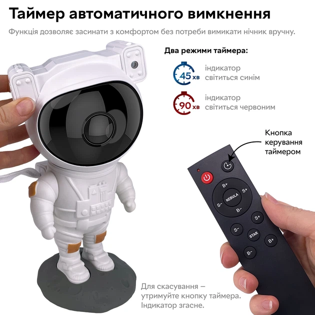 Астронавт ночник-проектор звездного неба RZTK Ellon USB + пульт ДУ