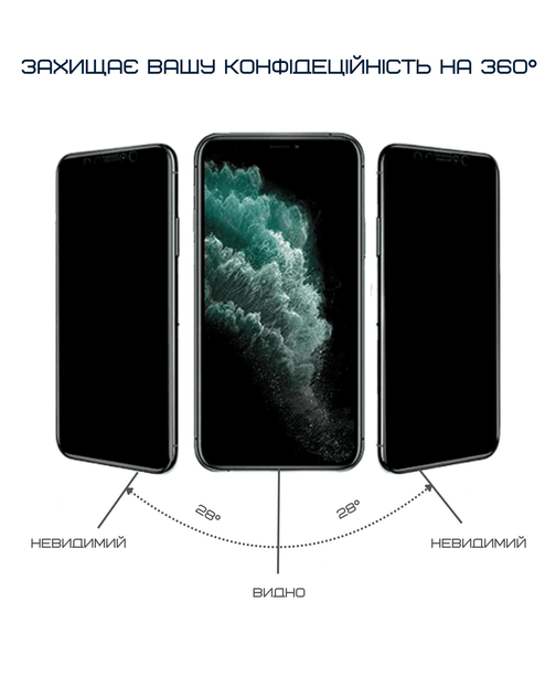 Защитное стекло Anank 2.5D 360° Privacy Glass for iPhone 16 Pro Max (2003208) - изображение 3
