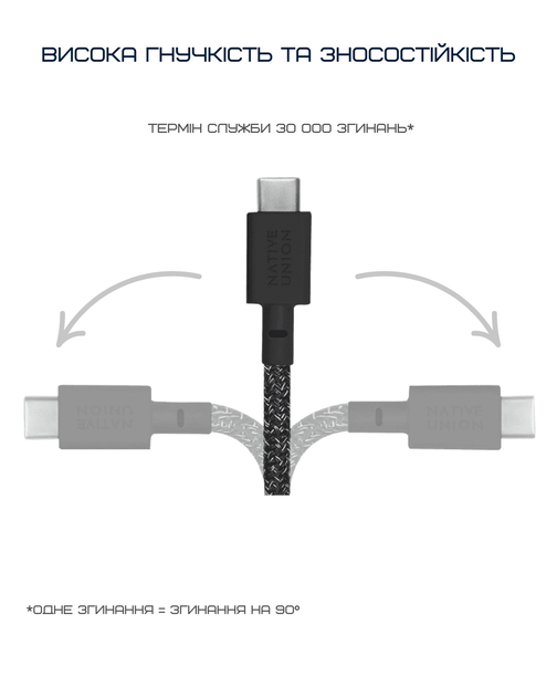 Кабель Native Union Belt XL Cable USB-C to USB-C Cosmos Black (3 m) BELT-XL-C-COS-3-NP - зображення 3