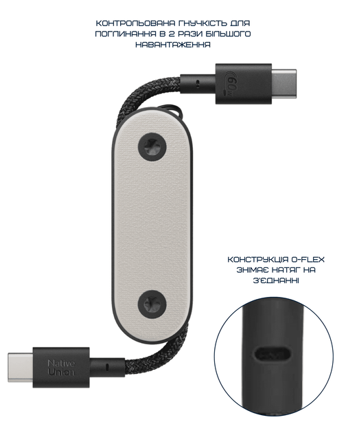 Кабель Native Union Pocket Cable USB-C to USB-C Sandstone - Фото 8 Кабель Native Union Pocket Cable USB-C to USB-C Sandstone - изображение 8
