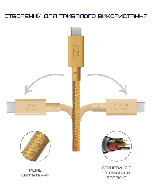 Кабель USB-C to USB-C Native Union Anchor Cable Pro 240W Kraft (3 m) (ACABLE-C-KFT-NP) - изображение 6