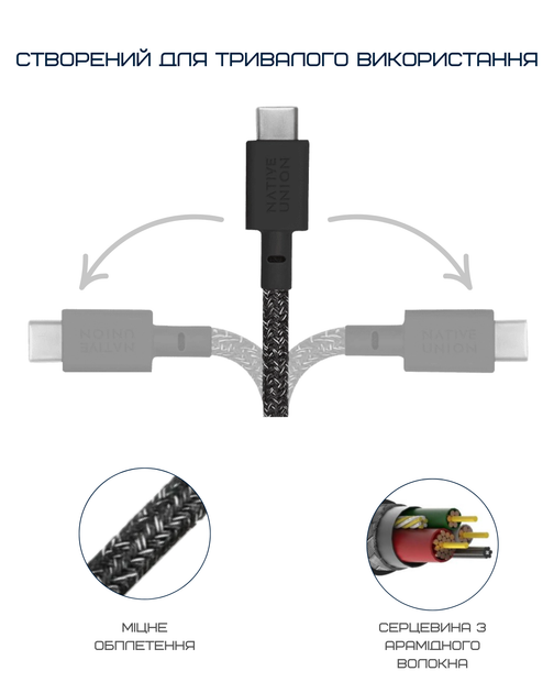 Кабель USB-C to USB-C Native Union Belt Cable Cosmos Black (1.2 m) (BELT-C-CS-BLK-2-NP) - Фото 14 Кабель USB-C to USB-C Native Union Belt Cable Cosmos Black (1.2 m) (BELT-C-CS-BLK-2-NP) - зображення 14