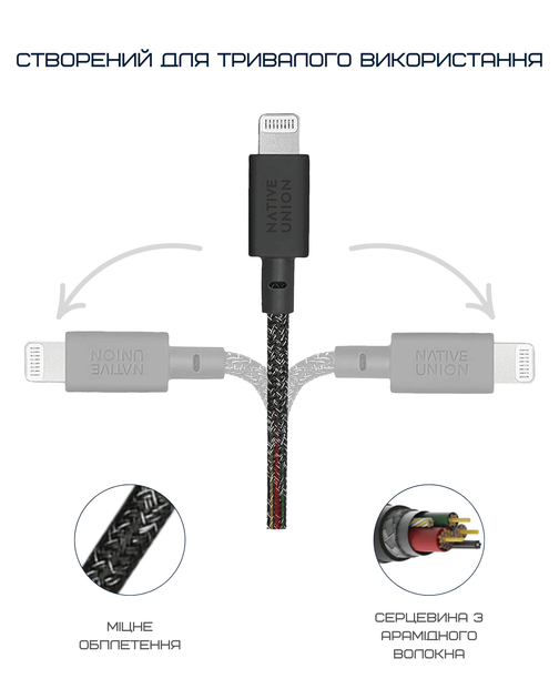 Кабель USB-C to Lightning Native Union Belt Cable Cosmos Black (1.2 m) (BELT-KV-CL-CS-BK-2) - изображение 9