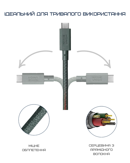 Кабель USB-C to USB-C Native Union Belt Cable Pro 240W Slate Green (2.4 m) (BELT-PRO2-GRN-NP) - Фото 11 Кабель USB-C to USB-C Native Union Belt Cable Pro 240W Slate Green (2.4 m) (BELT-PRO2-GRN-NP) - изображение 11