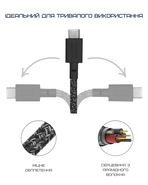 Кабель USB-C to USB-C Native Union Belt Cable Pro 240W Cosmos Black (2.4 m) (BELT-PRO2-COS-NP) - Фото 6 Кабель USB-C to USB-C Native Union Belt Cable Pro 240W Cosmos Black (2.4 m) (BELT-PRO2-COS-NP) - изображение 6
