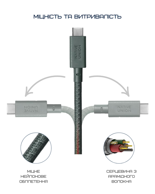 Кабель USB-C to USB-C Native Union Belt Cable Slate Green (1.2 m) (BELT-C-GRN-2-NP) - зображення 9