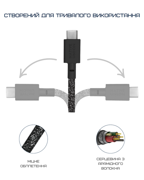 Кабель USB-C to USB-C Native Union Anchor Cable Pro 240W Cosmos Black (3 m) (ACABLE-C-COS-NP) - изображение 11