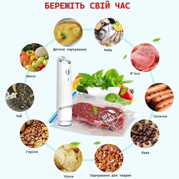 Портативный вакууматор многофункциональный (USB-C, 1200mAh) - Фото 4 Портативный вакууматор многофункциональный (USB-C, 1200mAh) - изображение 4