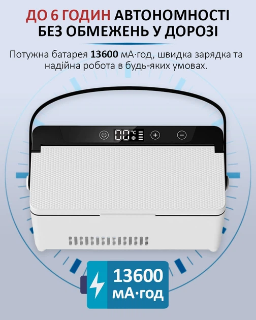 Медичний портативний міні холодильник Coolbox KJX-108 для ліків