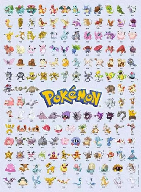Puzzle Ravensburger Pokemon The First 151 500 elementów 12000511 (4005555005117) - obraz 2