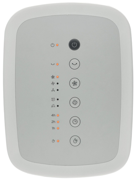 Вентилятор Standart FAN AC100-20AR - зображення 3