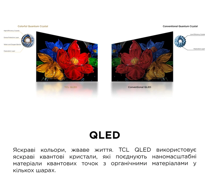 Телевизор TCL QLED 40" 40S5K - изображение 4