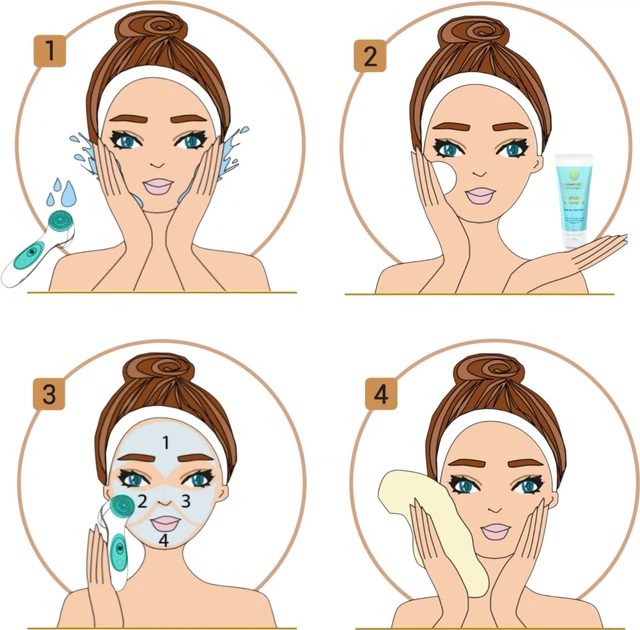 Szczoteczka do twarzy Lumineo Brush Pro 4 końcówki + żel do wszystkich rodzajów skóry turkusowa (5904726872802) - obraz 11