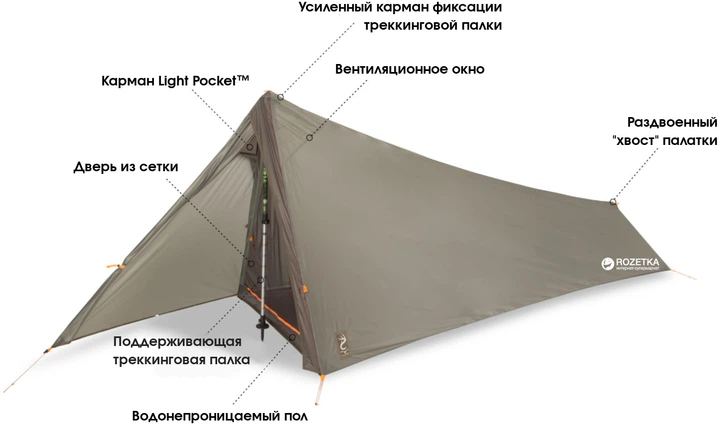 Намет NEMO Spike Storm 1P (0814041018876) – фото, відгуки