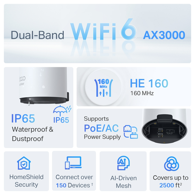 Маршрутизатор TP-LINK Access Point Deco (Deco X50-Outdoor (1-pack)) (2252477004136) - Уцінка - зображення 7