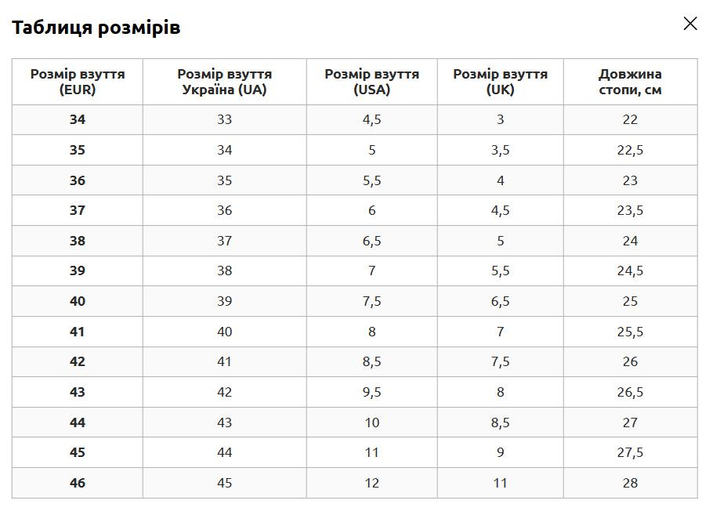 Шиповки для легкої атлетики Health CP1 Бірюзовий-білий 37 - зображення 10