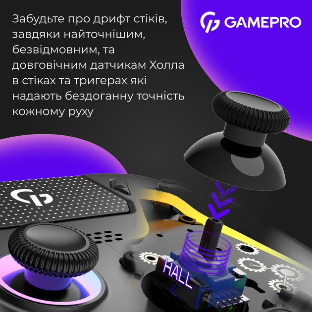 Беспроводной геймпад GamePro GPS20B 2.4G/BT 5.1/USB (Switch/PC/PS/iOS/Android) RGB Black - Фото 9 Беспроводной геймпад GamePro GPS20B 2.4G/BT 5.1/USB (Switch/PC/PS/iOS/Android) RGB Black - изображение 9