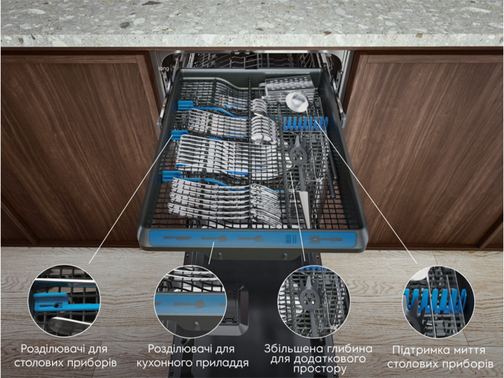 Посудомоечная машина встраиваемая Electrolux - EEM48221L - изображение 4