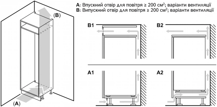 Встраиваемый холодильник Siemens iQ500 KB96NADD0 – фото, отзывы