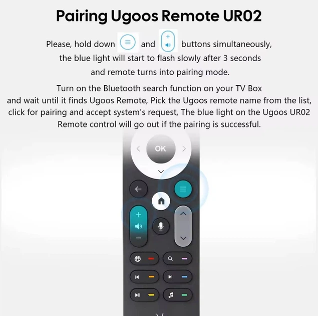 Аеропульт Ugoos UR-02 Remote BT Voice Air mouse IR (Bluetooth 5.0) Повітряна мишка Wireless Android TV - изображение 3