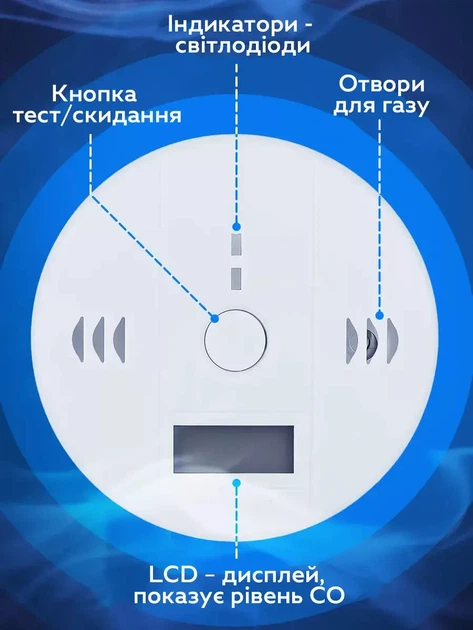 Датчик утечки угарного газа, детектор СО со звуковой сигнализацией - изображение 3
