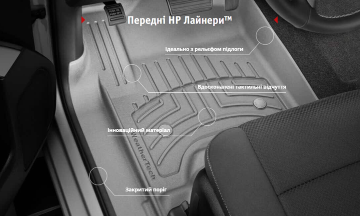 Автомобильные коврики в салон Weathertech на Lexus NX 15- 2-й ряд черные Лексус НХ WT0033197 - изображение 2