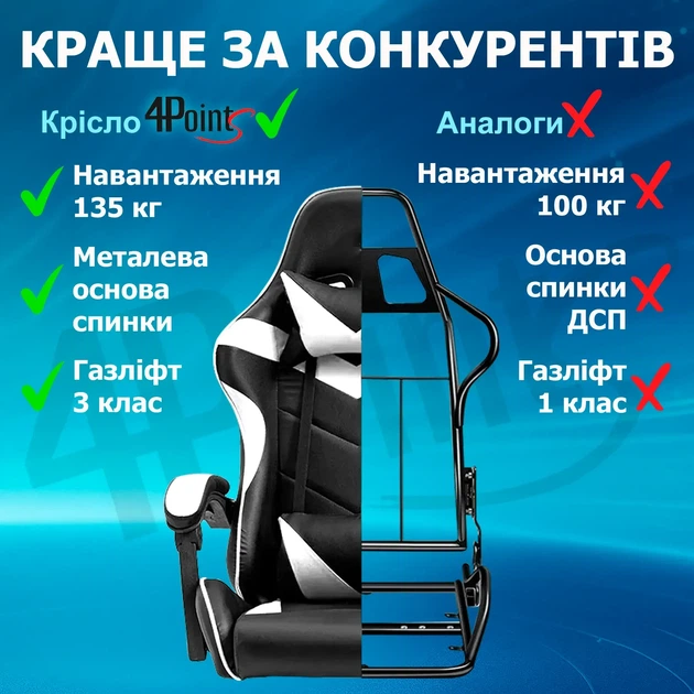 Крісло ігрове GAMING CHAIR G-001 колір чорний/білий - зображення 4