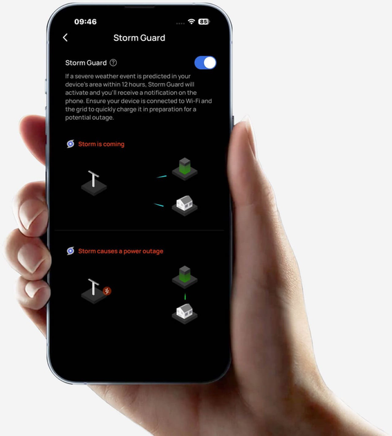 Зарядна станція EcoFlow DELTA 3 Plus / 1800 Вт / 1024 Вт⋅год / LiFePO4 (EFDELTA3P-EU) - зображення 7