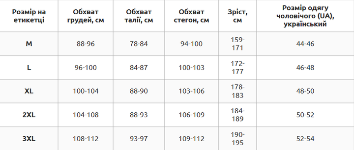 Компрессионные леггинсы штаны тайтсы размер XL JASON чёрный A-802 - изображение 5