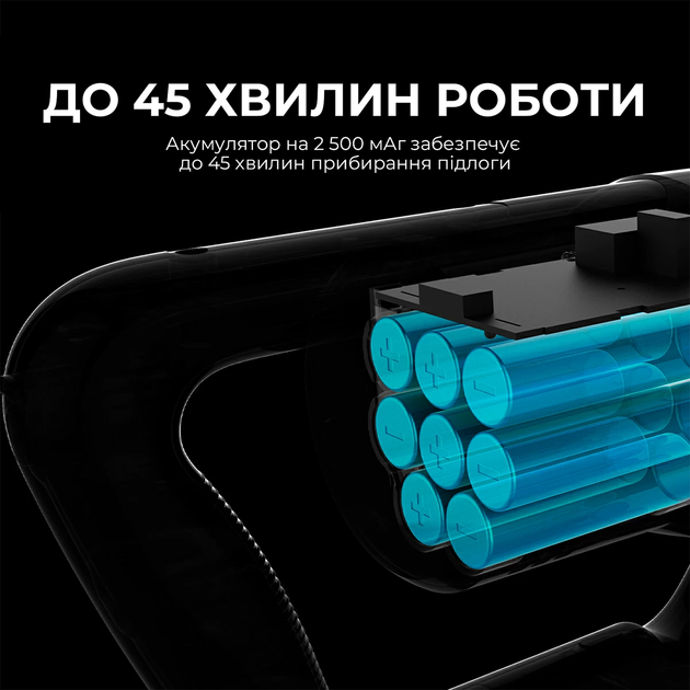 Аккумуляторный пылесос JIMMY JV53 Lite Blue - изображение 5