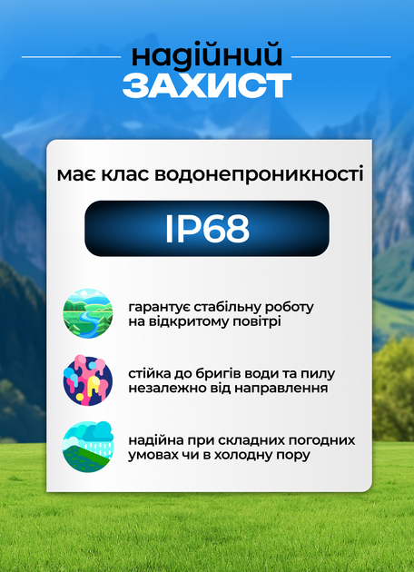 Портативная солнечная панель Uwarmsof SGR-SP200-2 (200 Вт) для зарядных станций - изображение 4