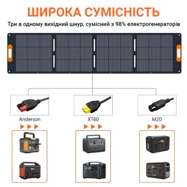 Портативная солнечная панель Uwarmsof SGR-SP200-2 (200 Вт) для зарядных станций - изображение 12