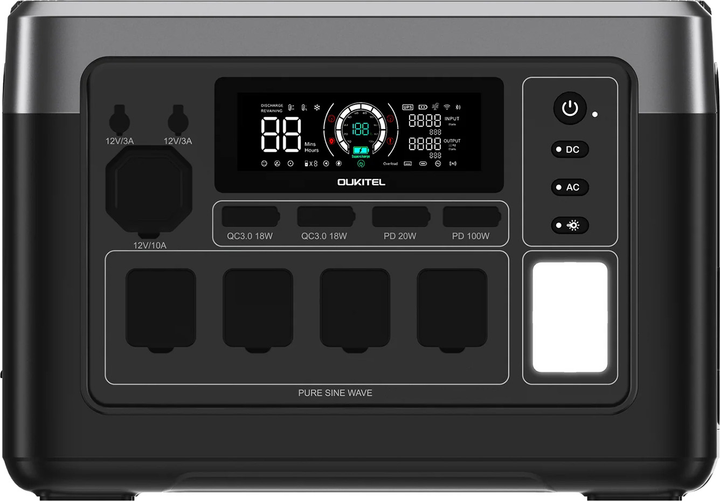 Зарядна станція Oukitel P1000E Plus + solar panel 100W / 1800 Вт / 1024 Вт⋅год / LiFePO4 (8901647324172) - зображення 2