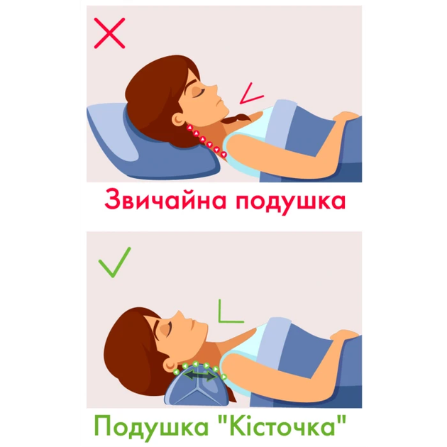 Подушка для шеи "Косточка" с гречихой 32х12см Olvi 09707 - Фото 4 Подушка для шеи "Косточка" с гречихой 32х12см Olvi 09707 - изображение 4
