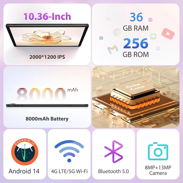 Планшет 10.4" 2K Pixpeak T181 12+24/256Gb 4G 2-SIM 8 ядер Android 14 8000 mAh Чорний Б/В - изображение 3